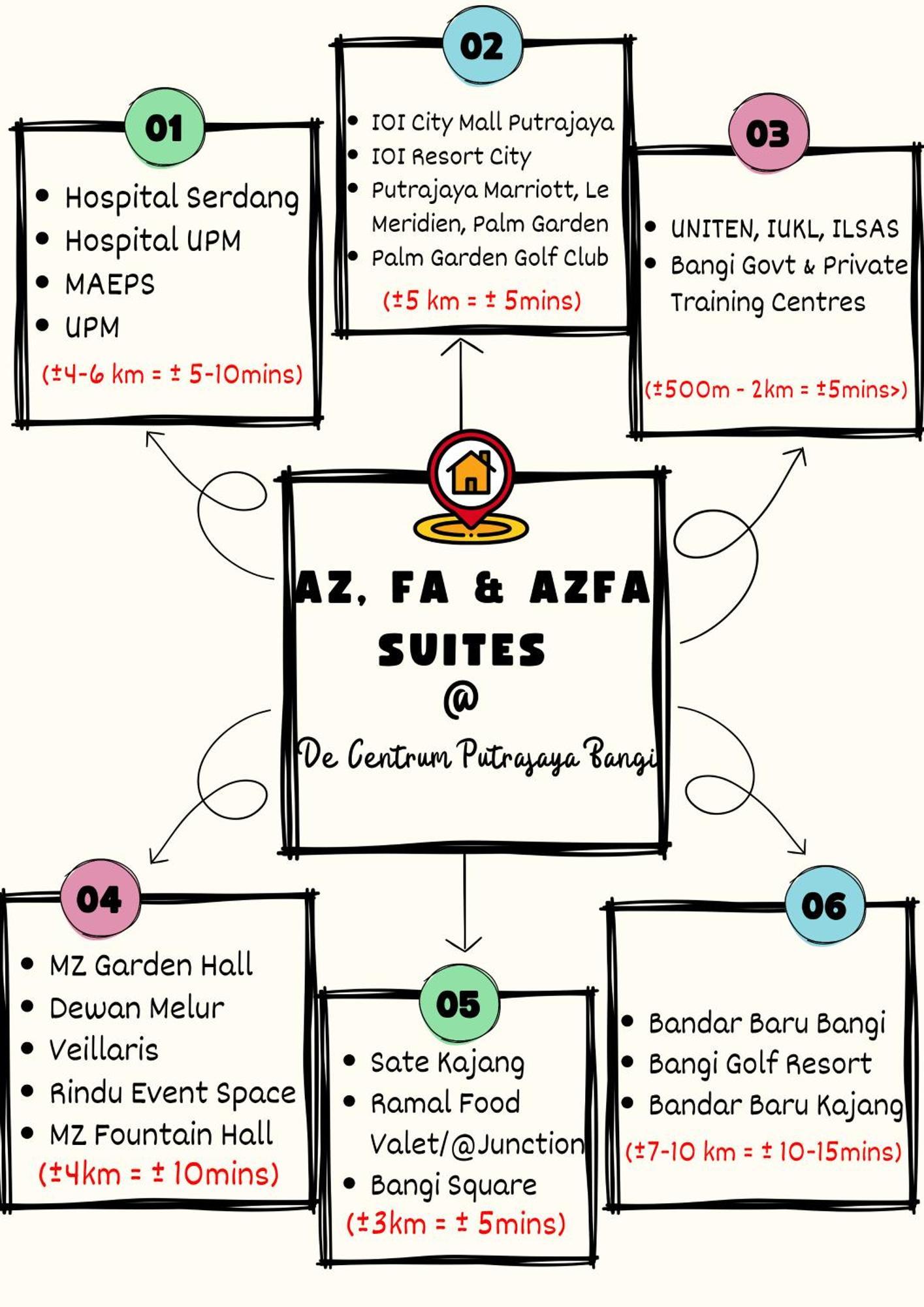 Azfa Duplex Suite At De Centrum Putrajaya Bangi Free Wifi Kajang Exterior foto